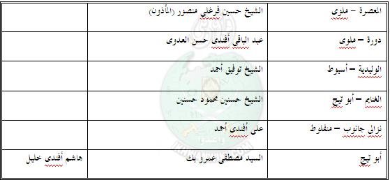 بيان بشعب أسيوط 3.jpg