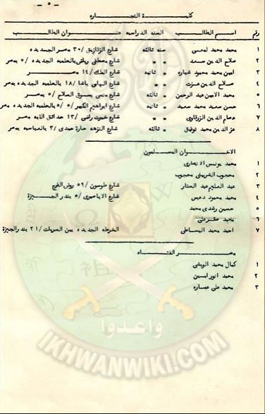 كشف-باسماء-الطلبة-الخطيرين-بجامعة-فؤاد-الاول-عام-1940-5.jpg