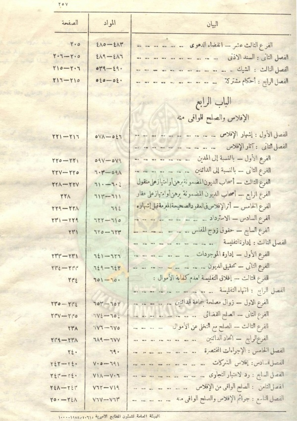 مشروع-قانون-التجارة269.jpg