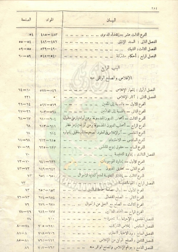 مشروع-قانون-التجارة266.jpg