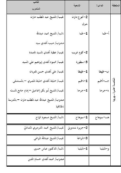 ملف:جدول-1.jpg