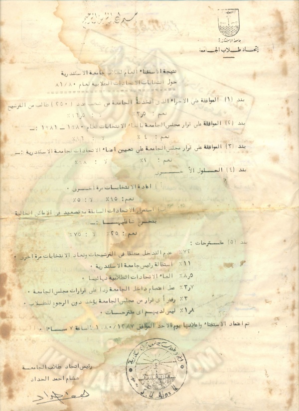 استقال رئيس اتحاد جامعة الاسكندرية على ما قام به رئيس الجامعة (3).jpg