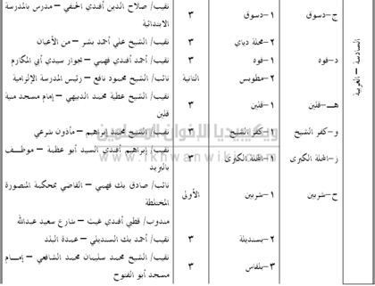 شعبة الغربية2.png