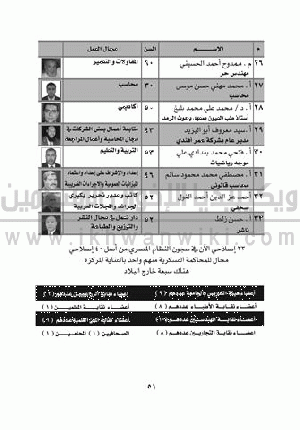 المحاكمات-العسكرية-2005م-02.gif