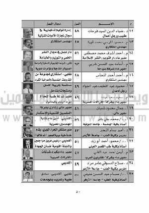 المحاكمات-العسكرية-2005م-01.gif