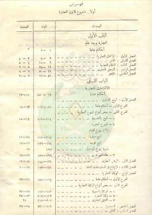 مشروع-قانون-التجارة264.jpg