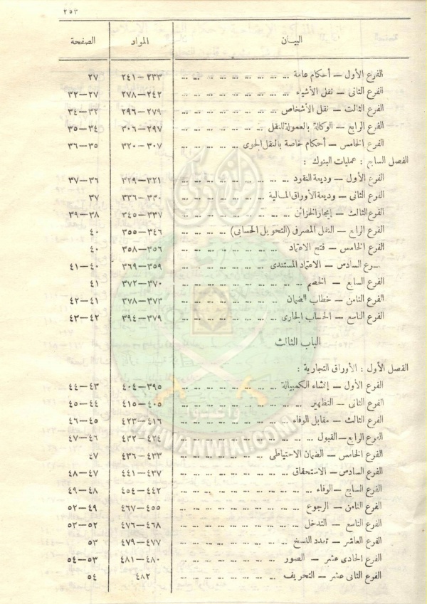 مشروع-قانون-التجارة265.jpg