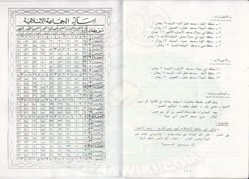 منهج-التزكية-في-رمضان-..-الجماعة-الإسلامية-طرابلس-1991م.5.jpg