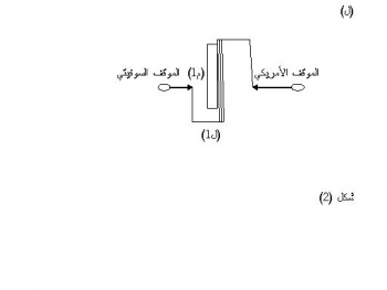 شكل توضيحي.JPG2.JPG